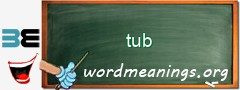 WordMeaning blackboard for tub